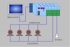 PLC控制柜在水泵站控制系统中的应用案例