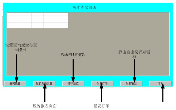 历史报表查询