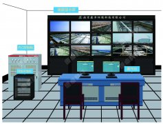 水利自动化控制系统解决方案