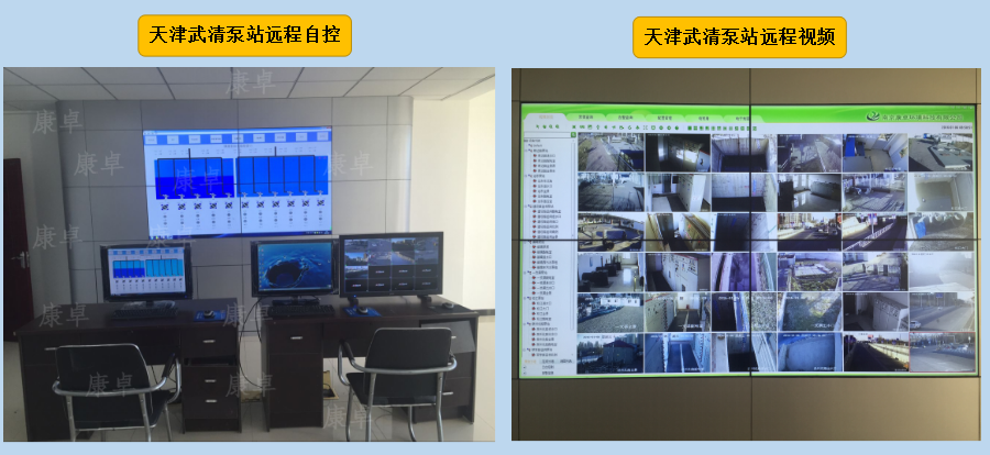 排水泵站远程监测控制系统解决方案