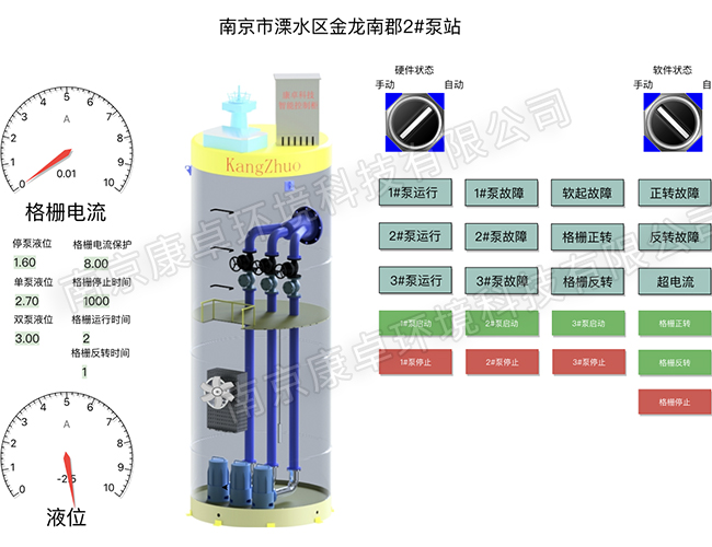 一体化泵站控制柜自动控制系统解决方案